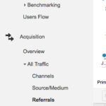 Seeing Unusual Referral Traffic in Your Google Analytics?