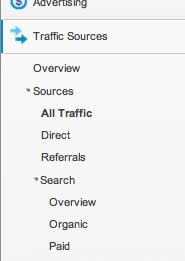 traffic sources